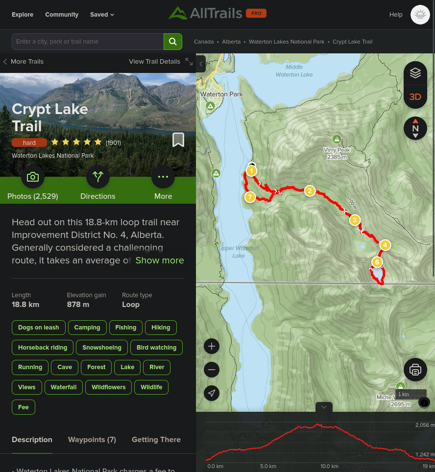 Crypt Lake map