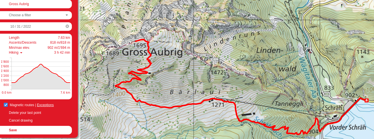 Gross Aubrig route map