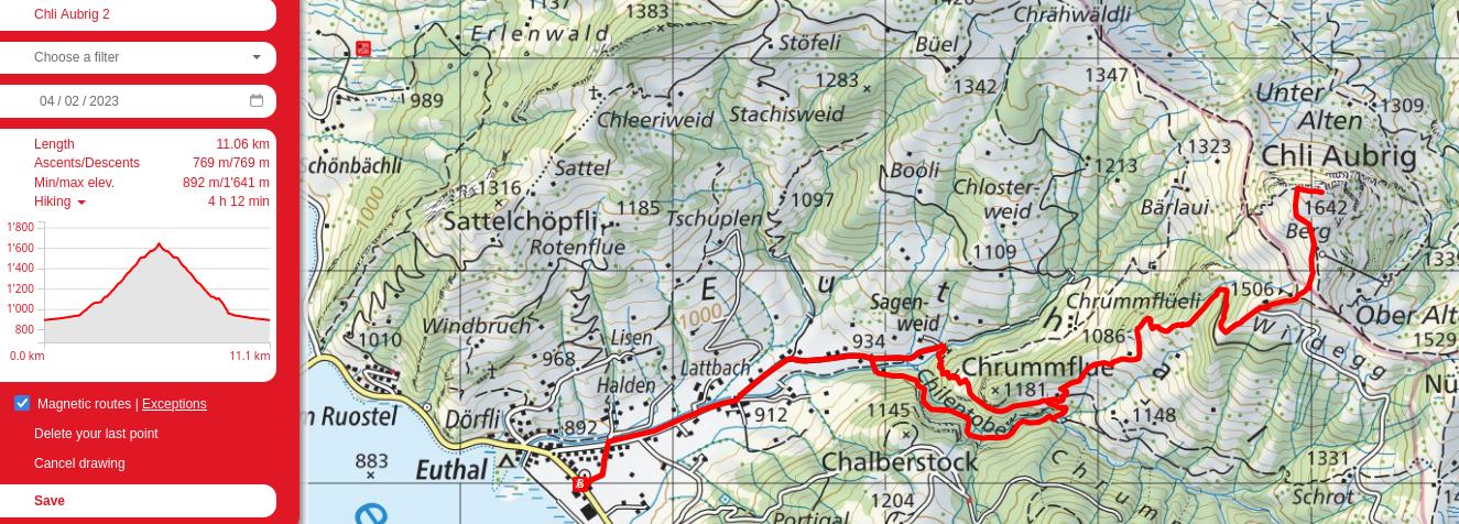 Chli Aubrig route map