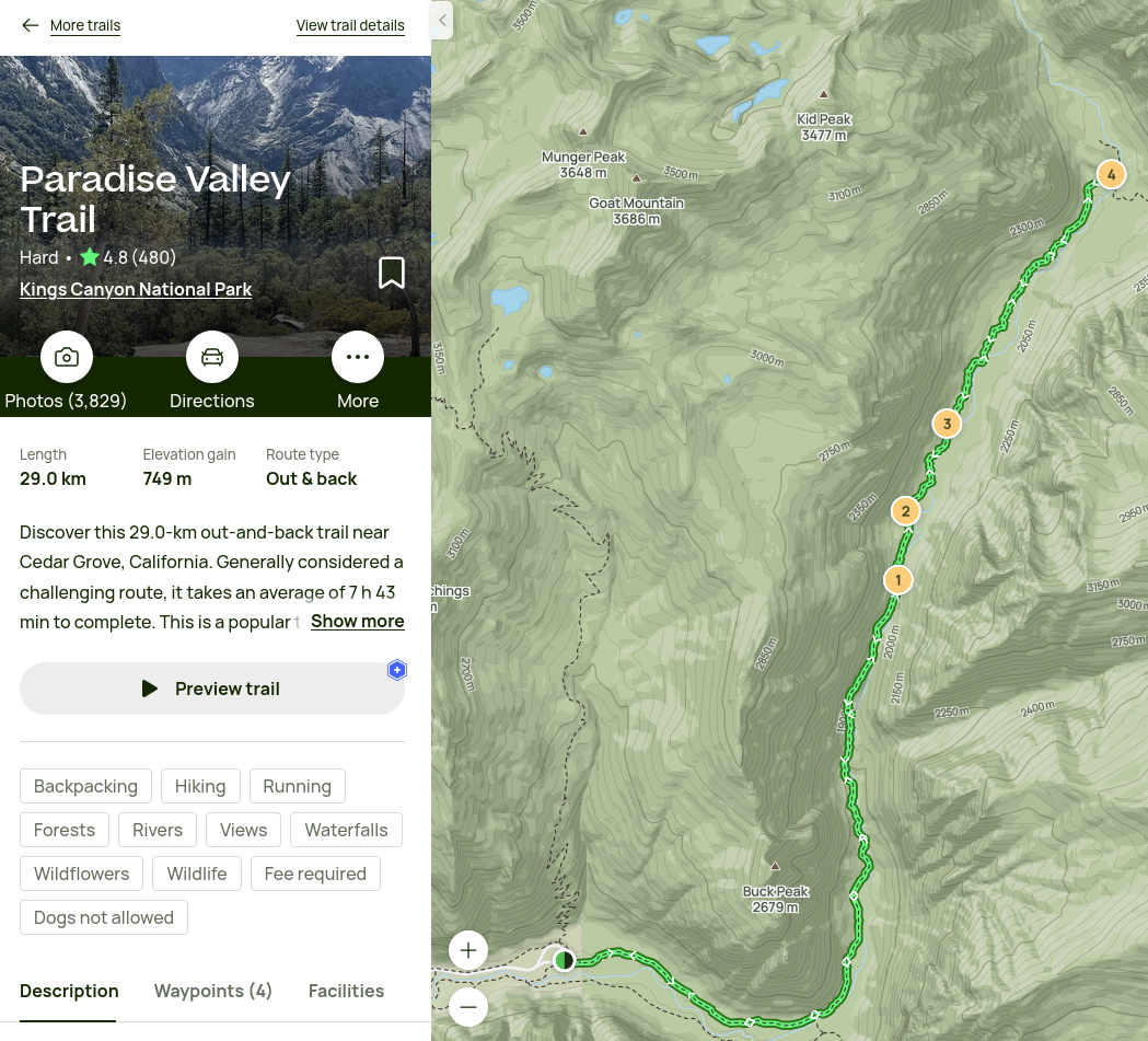 Map of route